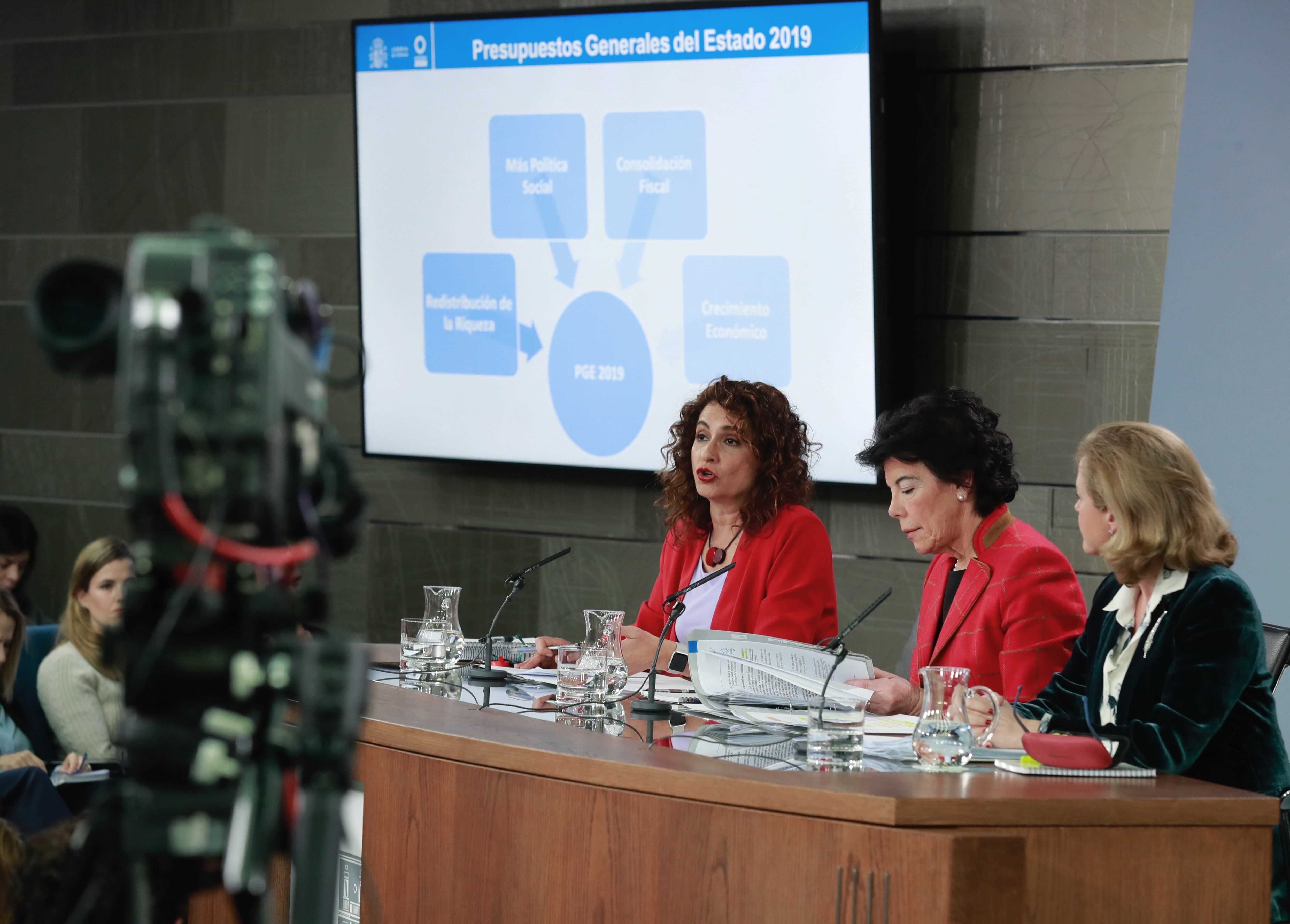 Principales medidas del proyecto de Presupuestos de 2019

