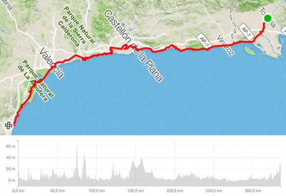 El itinerario cicloturístico Eurovelo conectará 35 municipios de Valencia
