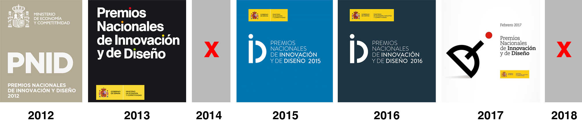 No habrá Premio Nacional de Diseño 2018