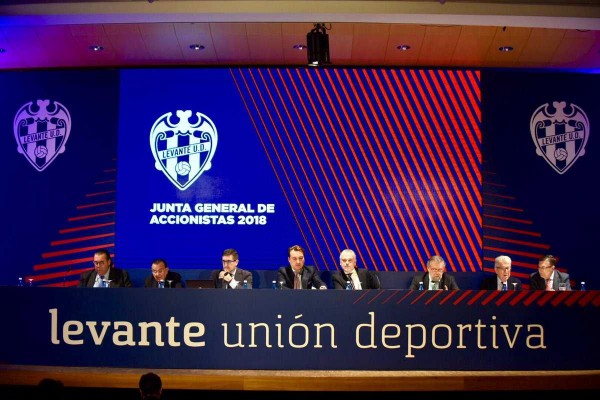 El Levante aprueba un presupuesto récord de 85 millones de euros