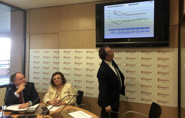 La Cámara de Castellón cerrará 2018 como la más saneada del país con un superávit de casi 400.000 €
