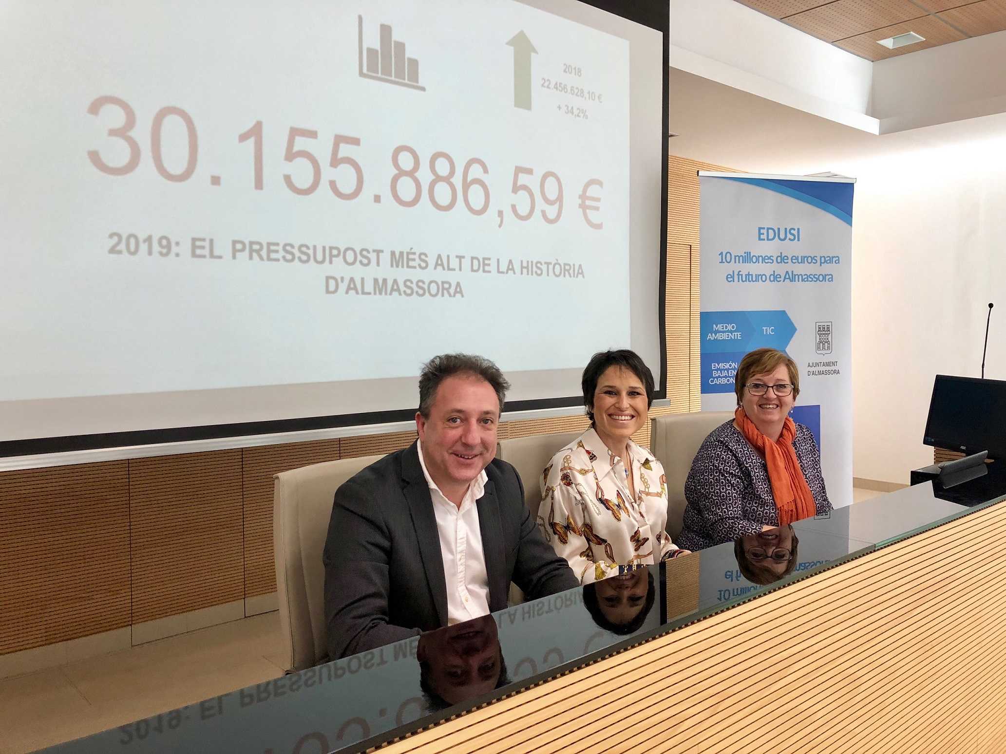 Almassora presenta un presupuesto histórico de 30 millones con más de 8 para inversiones