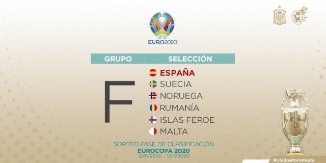 España cae en el grupo F con Suecia, Noruega, Rumanía, Islas Feroe y Malta