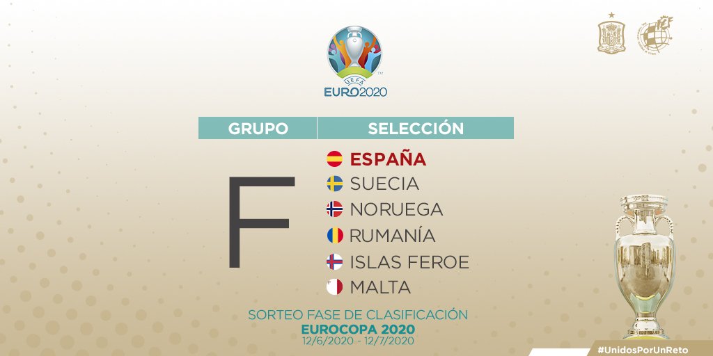 España cae en el grupo F con Suecia, Noruega, Rumanía, Islas Feroe y Malta