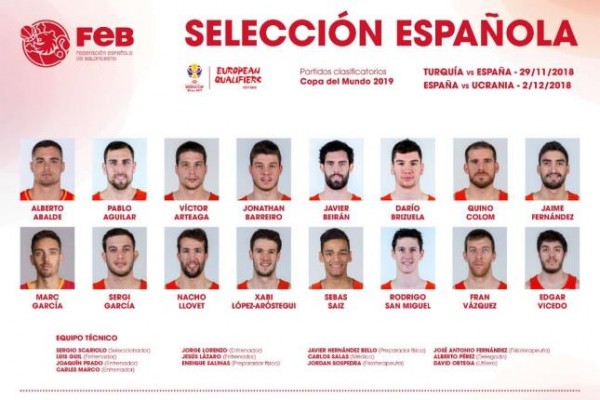 Abalde y Sergi García entran en la lista de Scariolo para la quinta ventana FIBA