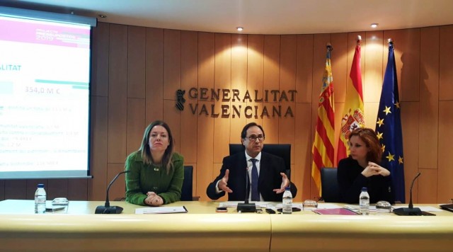 Soler advierte: si el Gobierno prorroga los Presupuestos... 