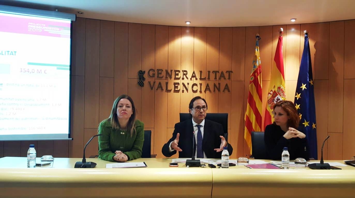 Soler advierte: si el Gobierno prorroga los Presupuestos... 