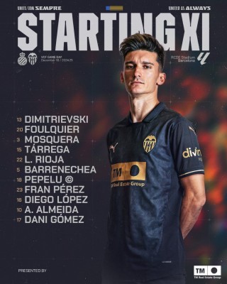 Este es el once del Valencia CF contra el RCD Espanyol