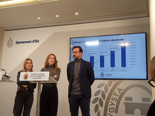 El bipartito de Elche exhibe su gestión en proyectos: más licitaciones y menos facturas sin contrato