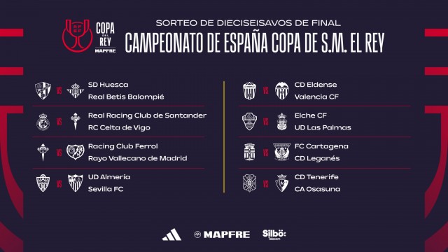 Eldense-Valencia y Elche-Las Palmas en Copa