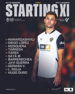 Este es el once del Valencia CF contra el Rayo Vallecano