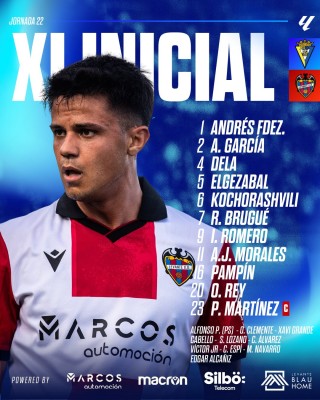 Este es el once del Levante contra el Cádiz
