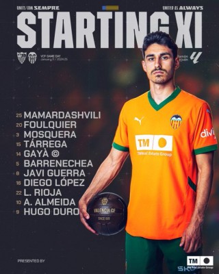 Este es el once del Valencia contra el Sevilla