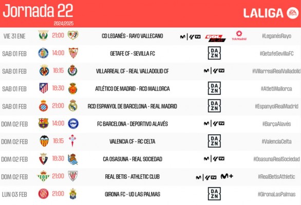 El Valencia ya sabe cuando recibirá al Celta de Vigo