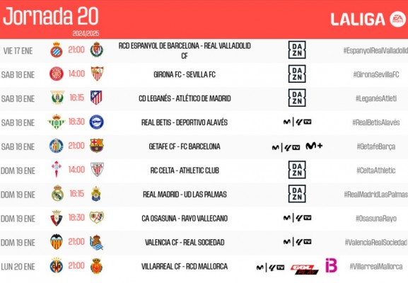 LaLiga modifica el horario del Valencia CF-Real Sociedad