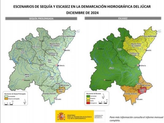 Las lluvias de los últimos meses sacan de la situación de alerta a la provincia de Castellón