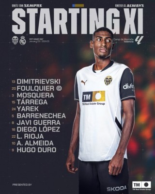 Este es el once del Valencia CF contra el Real Madrid
