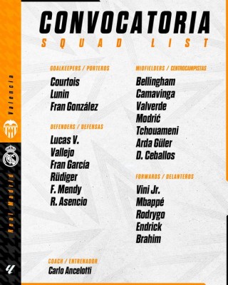 Vinícius regresa a la convocatoria para jugar en Mestalla
