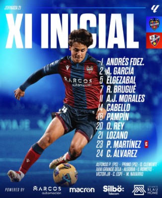 Este es el once del Levante contra el Huesca