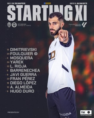Este es el once del Valencia CF contra el Alavés