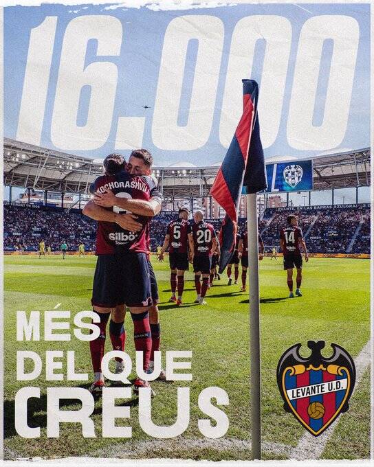 El Levante, con más de 16.000 socios, bate su récord de abonados desde la pandemia
