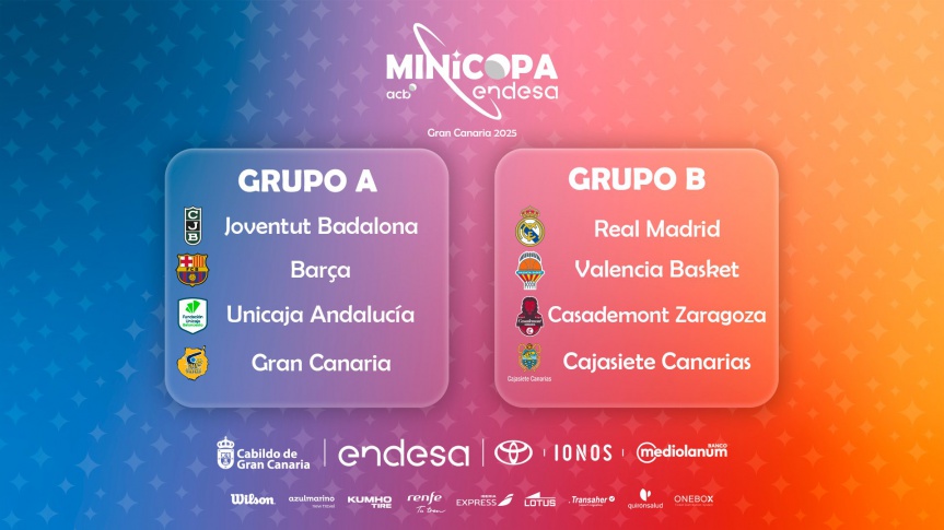 Valencia Basket ya sabe su camino para la Minicopa Endesa 2025 