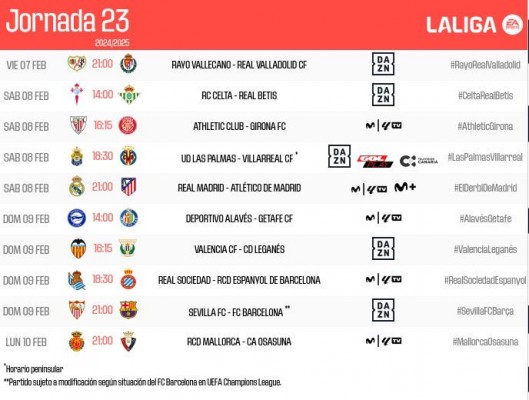 El Valencia CF ya sabe el horario para enfrentarse al Leganés