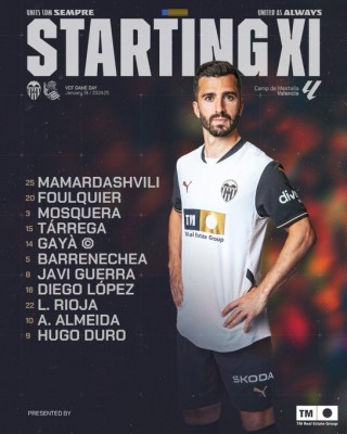 Este es el once del Valencia contra la Real Sociedad