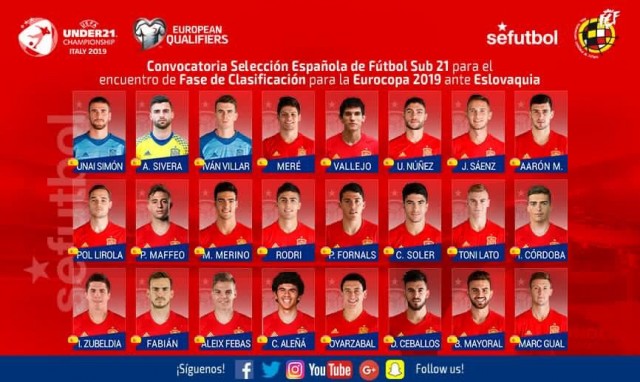 Soler y Lato, citados con la selección sub21