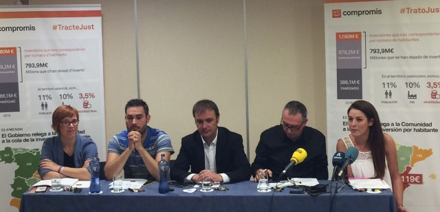 Compromís: 