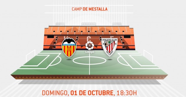 Sigue en directo el duelo entre el Valencia CF y el Athletic