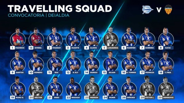 Héctor, Laguardia y Medrán, bajas para medirse al Valencia CF
