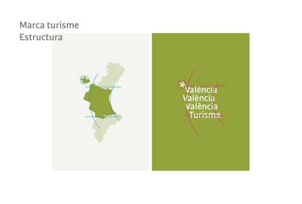 A vueltas con la marca València Turisme: algunas consideraciones