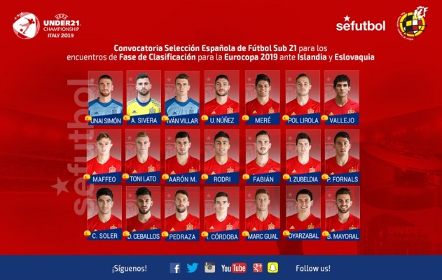 Carlos Soler y Lato, citados con la selección sub21