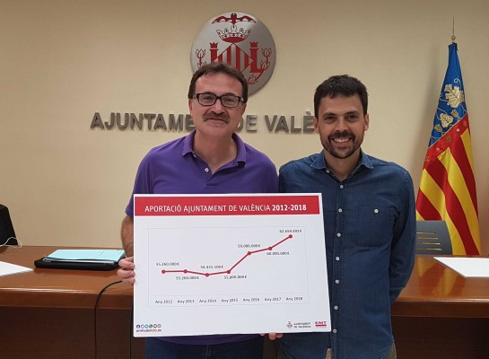 Decenas de coches de la EMT se quedan cada día en las cocheras por falta de personal