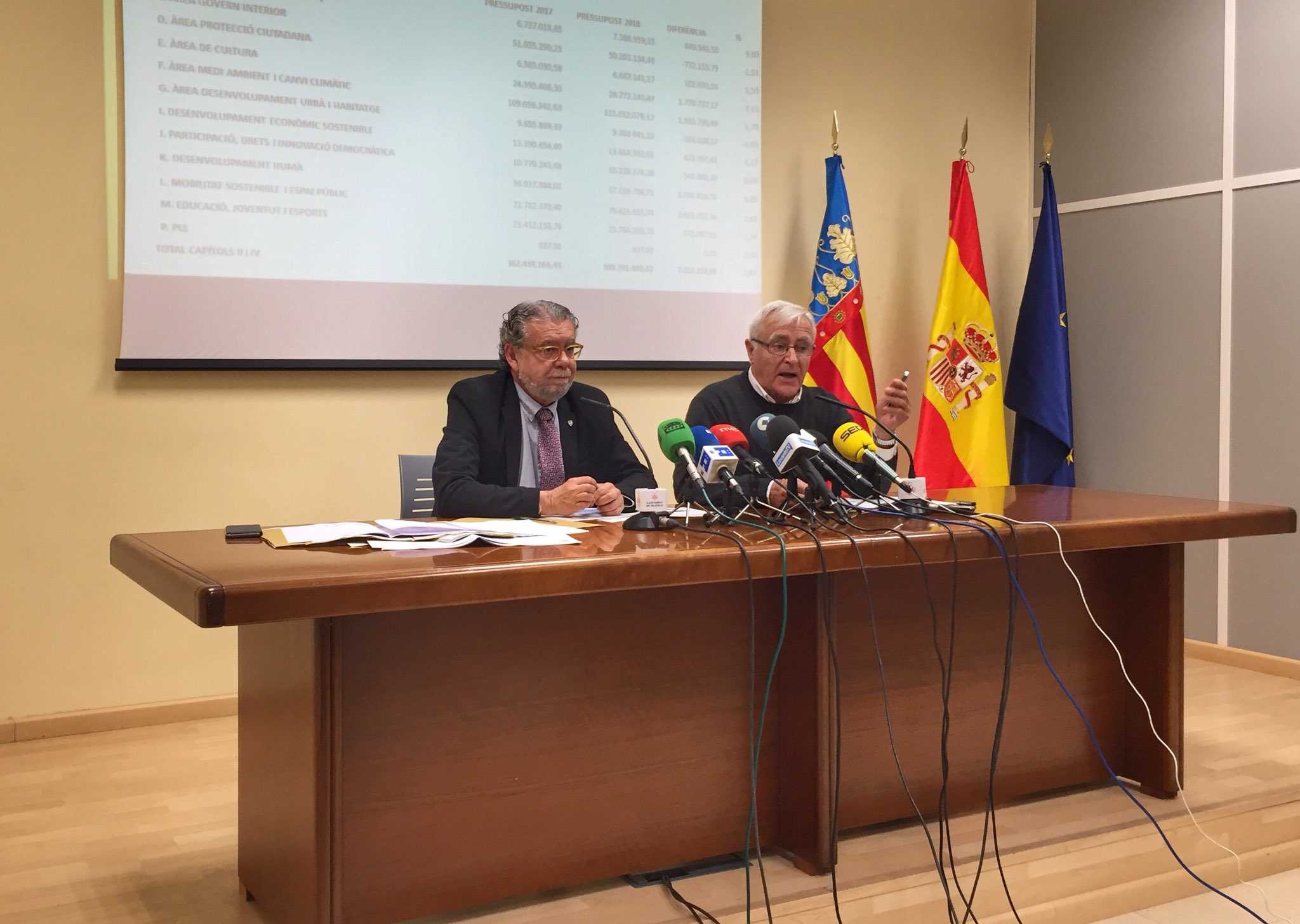 Ramón Vilar y Joan Ribó, durante la presentación de los presupuestos. - 