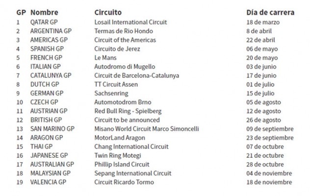 MotoGP hace público su calendario provisional para 2018