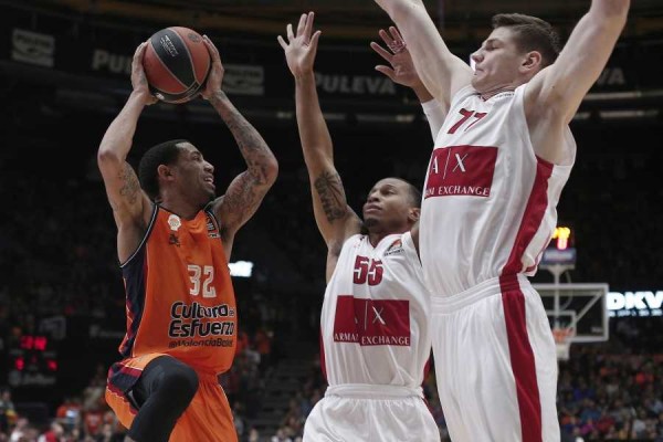 El Valencia Basket cae ante el Milán tras dos prórrogas (98-103)