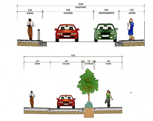 Un árbol por cada coche: así cambiará la calle Murta de Benimaclet