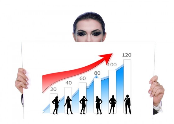La feminització de la direcció de les empreses, assignatura pendent 