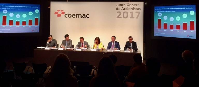 Vuelve la especulación a Coemac: se dispara en bolsa un 40% y mueve el 2% del capital