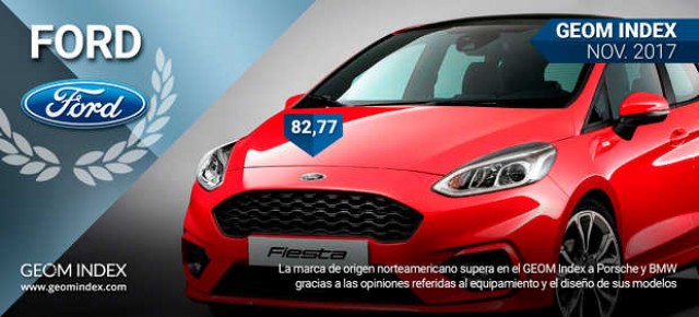 Ford se convierte por primera vez este año en la firma más valorada por los internautas españoles