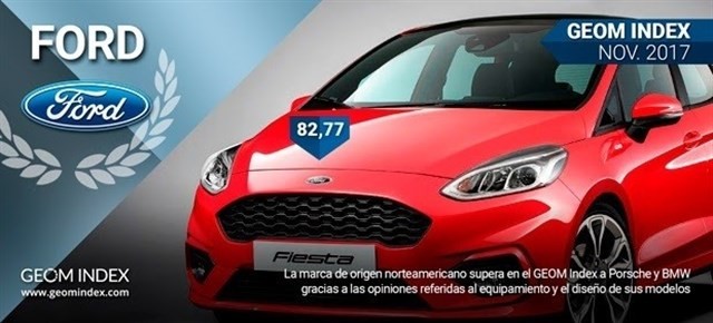 Ford, marca más valorada por los internautas españoles en noviembre