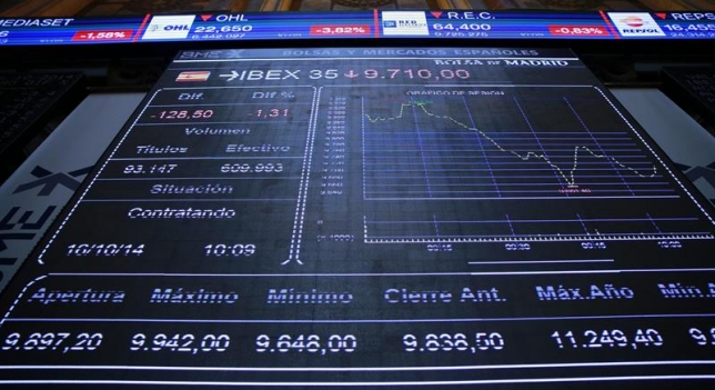 El Ibex 35 eleva sus pérdidas a media sesión camino de ceder el 1%