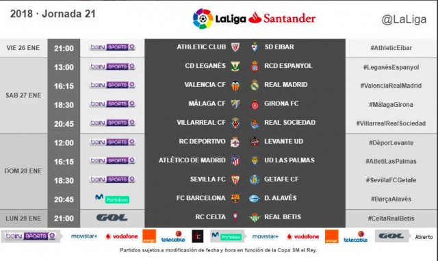 El Valencia-Real Madrid ya tiene fecha y hora