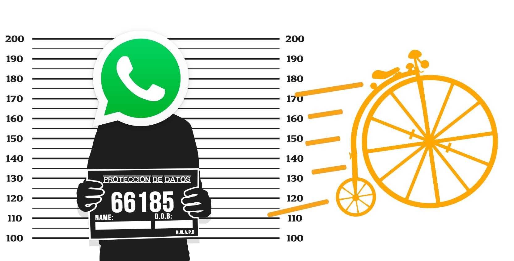 ¿Es ilegal incluirte en un grupo de Whatsapp sin tu consentimiento?