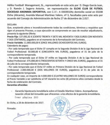 La 'oferta de mínimos' del Elche