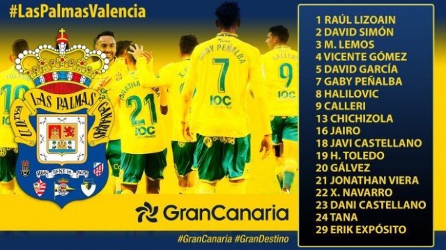 Paco Jémez ya tiene su lista de convocados para medirse al Valencia